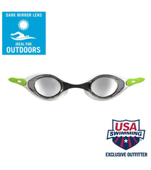 Arena Cobra Mirror Goggle