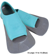 TYR Burner EBP Floating Fin
