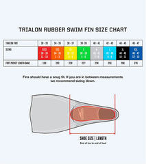 Speedo Trialon Rubber Swim Fin