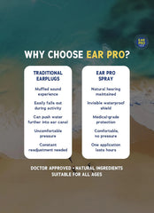 Ear Pro Natural Swimmer Ear Spray for Kids and Adults 0.68 FL oz