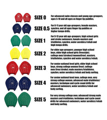 Strokemaker Swim Paddles