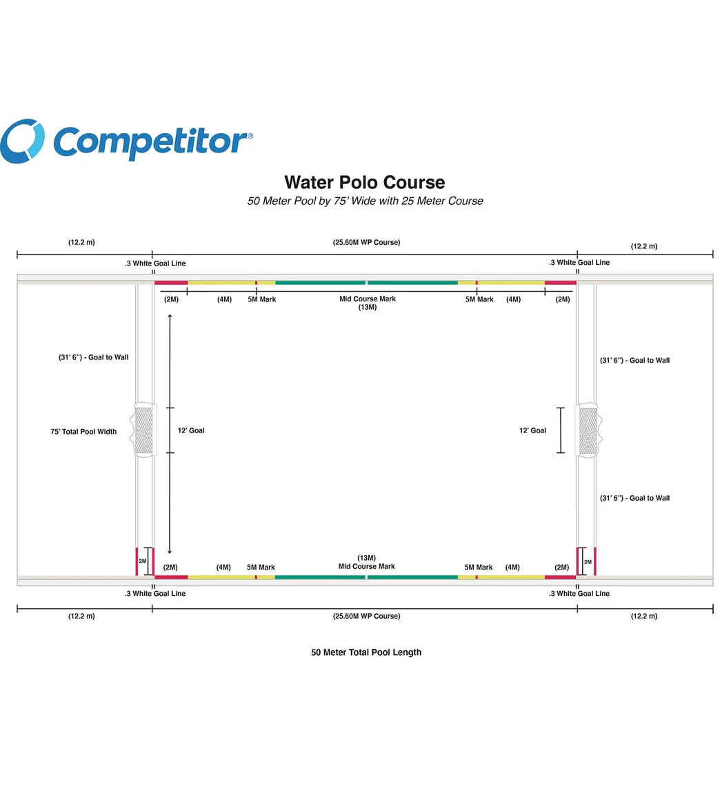 Competitor 6" GOLD MEDAL COMPETITOR WATER POLO SIDELINE 50M WITH DUAL PLAYING FIELDS