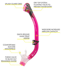 Cressi Bonete Dry Snorkel Set