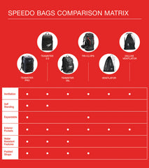 Speedo Ventilator Mesh Bag