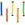 Sporti Swim School Approved Dive Sticks