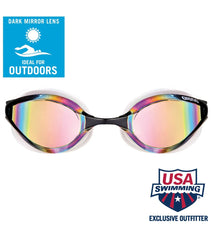 Arena Python Mirrored Goggle