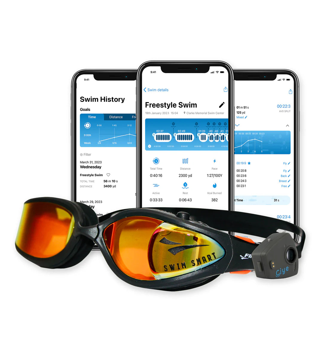 FINIS Smart Goggle Max Kit